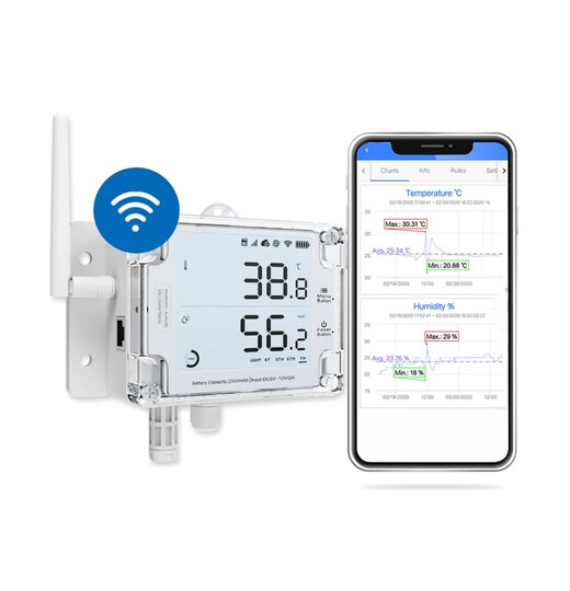 UbiBot GS1-A1RS-S - Datenlogger mit WiFi fr externe Sensoren 5V/12V