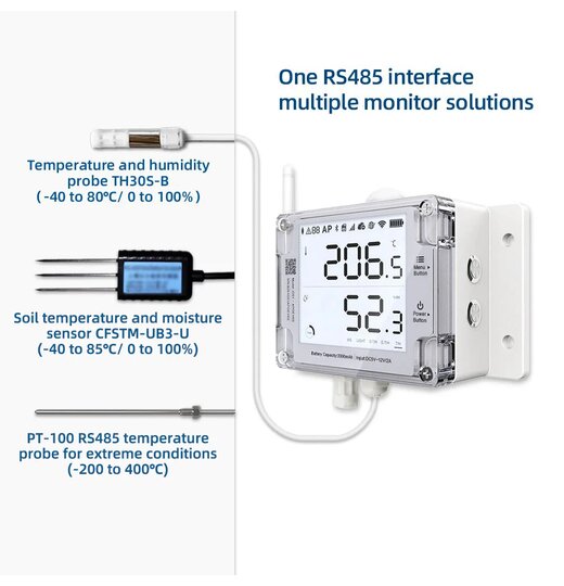 UbiBot GS1-A1RS-S - Datenlogger mit WiFi fr externe Sensoren 5V/12V