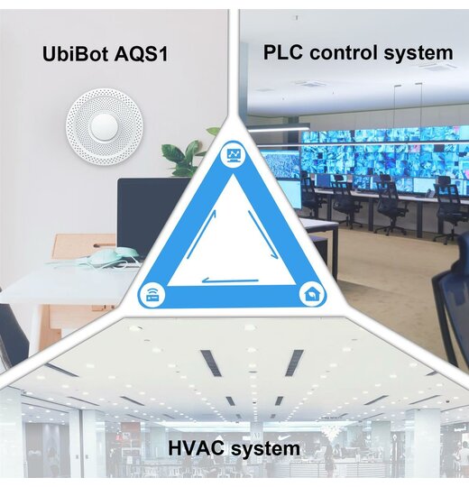 AQS1 Luftqualittssensor WIFI