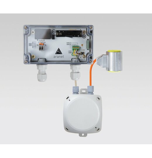 Aranet SAP Durchflusssensor-Kit