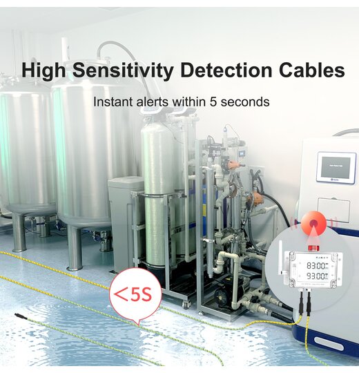Leckage Detektor System mit WIFI, Ethernet, SIM-Karte