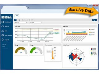 HOBOlink Serviceplne fr MX Datenlogger