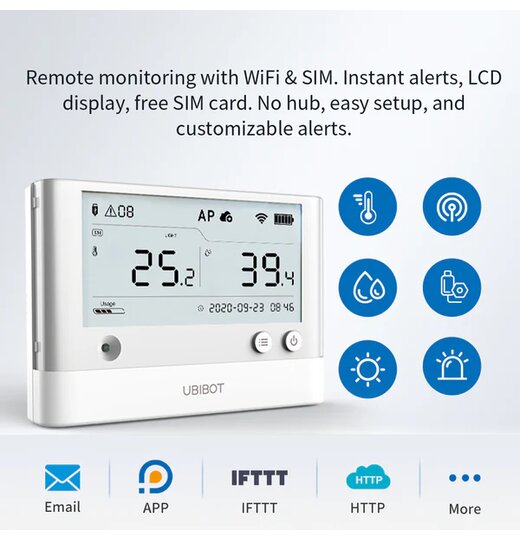 UbiBot WS1-Pro-L LoRa-Datenlogger fr Temperatur, Luftfeuchtigkeit und Licht