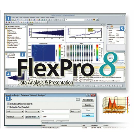 FlexPro Messdatenanalyse