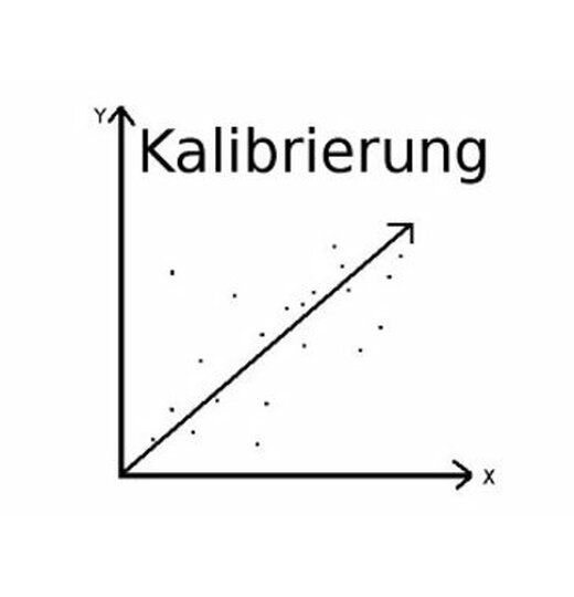 Ein zustzlicher Messpunkt fr die Kalibrierung eines Datenloggers