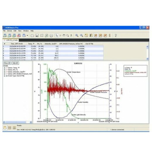 HOBOware Pro - Grafik- und Analyse-Software (USB-Stick)