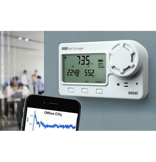 MX1102A Datenlogger: Temperatur-, Luftfeuchte- und CO2-Messung