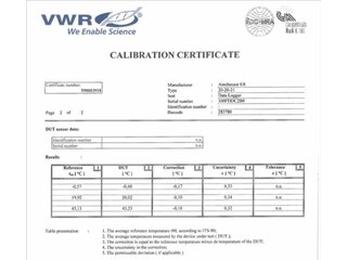 Kalibrierzertifikat fr SenseAnywhere